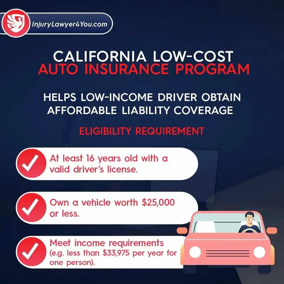 California Low-Cost Auto Insurance