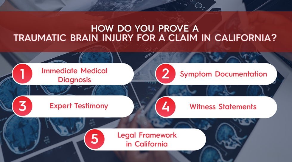 How Do You Prove a Traumatic Brain Injury for a Claim in California