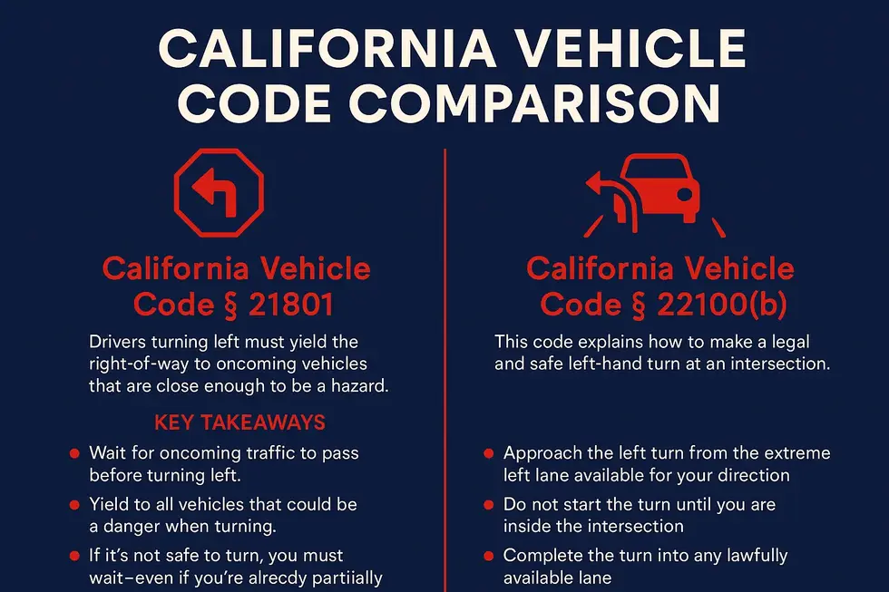 Left-Hand Turn Accident in California