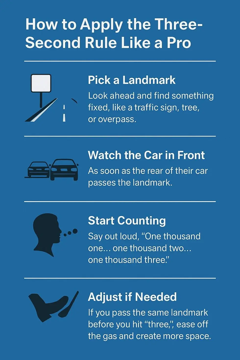 Three-Second Rule Califronia