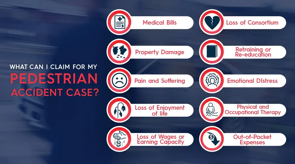 What can I recover as part of my pedestrian injury claim