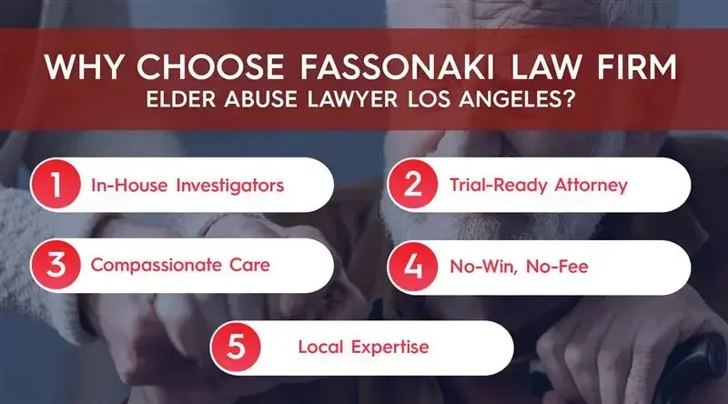 Why Does Fassonaki Law Firm Elder Abuse Lawyer Los Angeles Stand Apart